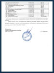 Ворота технические, гаражные - сертификат Ворота технические, гаражные - сертификат